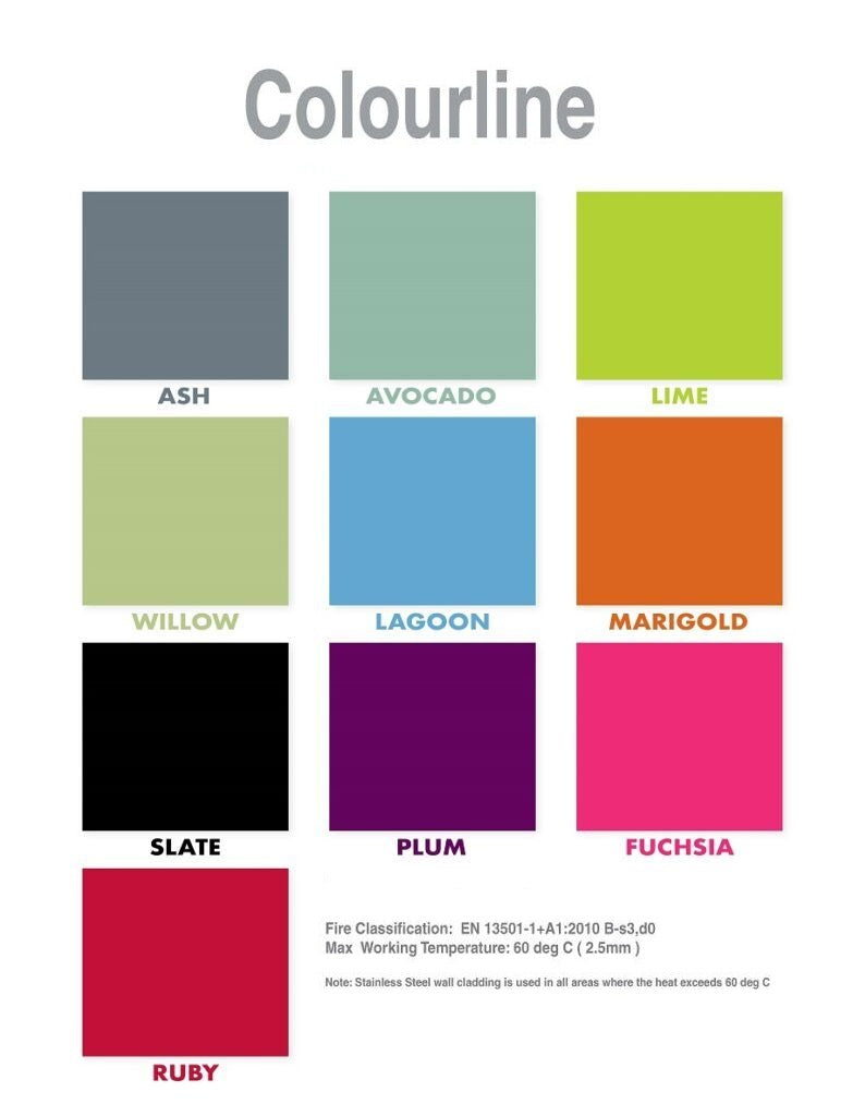 Colour PVC Sheet 1220 x 2500 x 2.5 mm